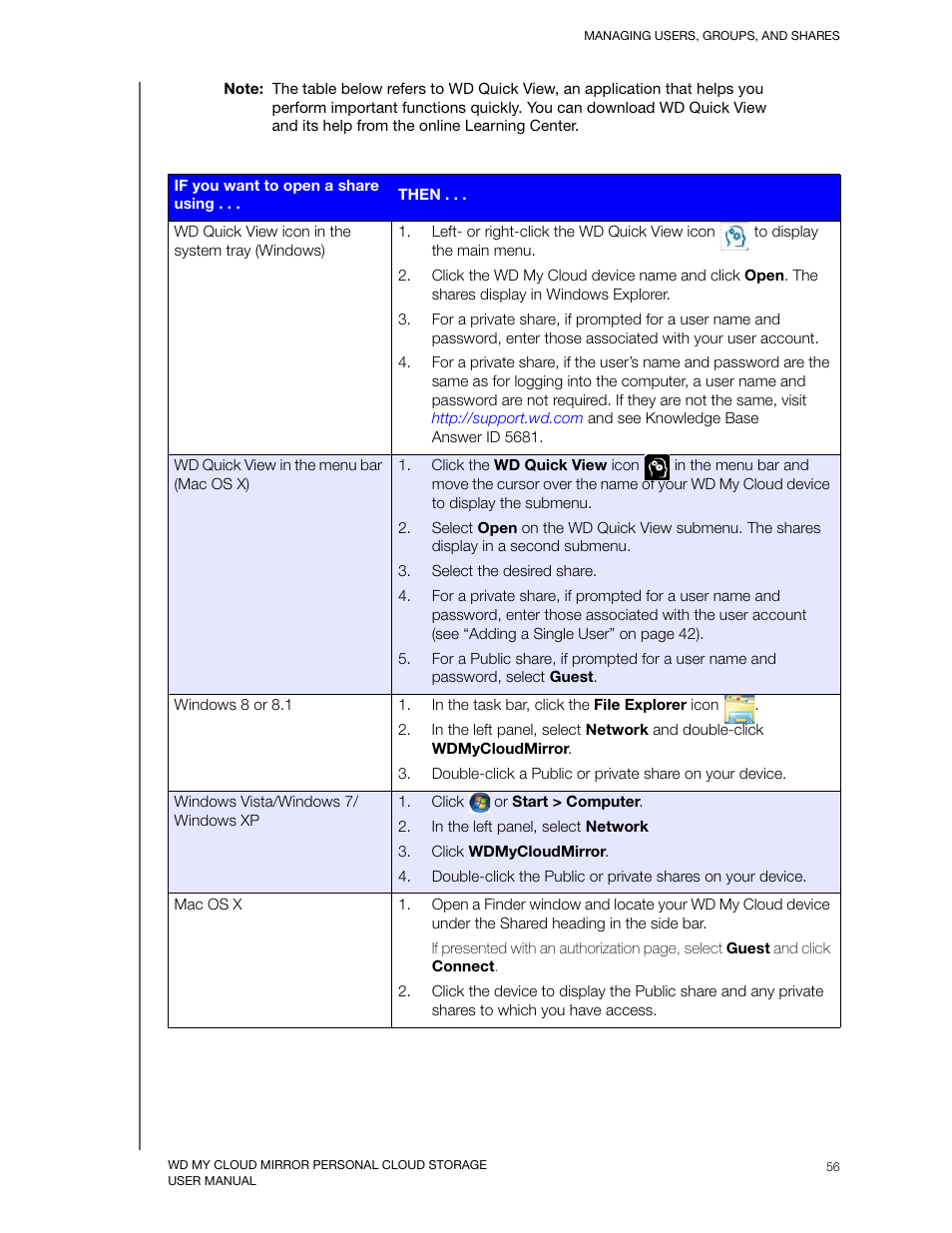 Western Digital My Cloud Mirror User Manual User Manual | Page 61 / 166