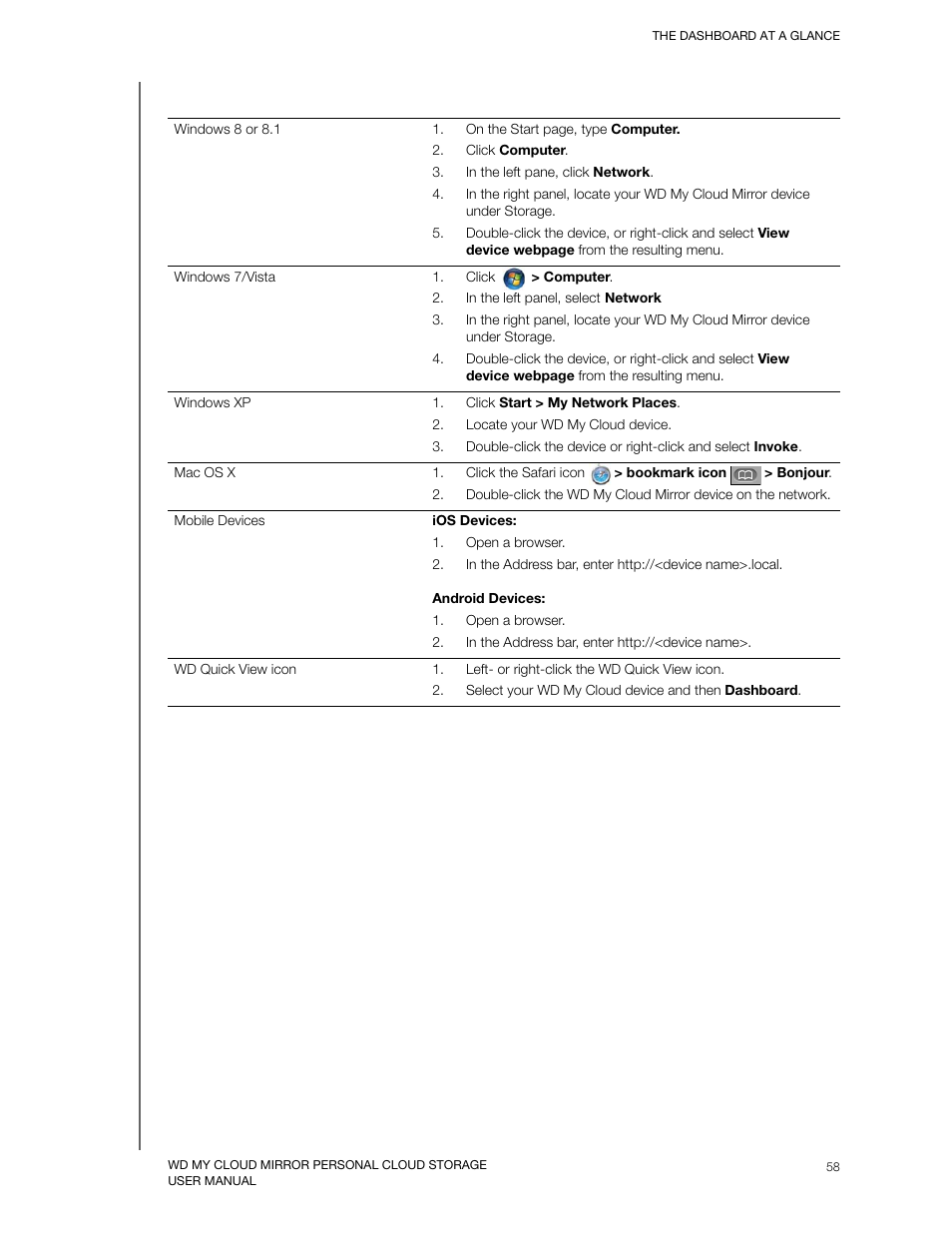 Western Digital My Cloud Mirror User Manual User Manual | Page 63 / 166