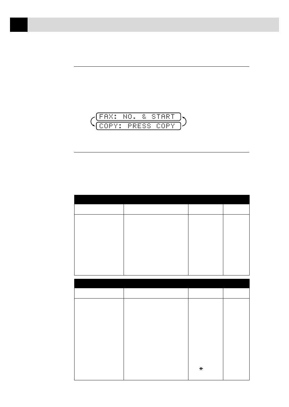 Alternating displays, Function selection table, Alternating displays function selection table | Fax: no. & start copy: press copy | Brother FAX 870MC User Manual | Page 32 / 165