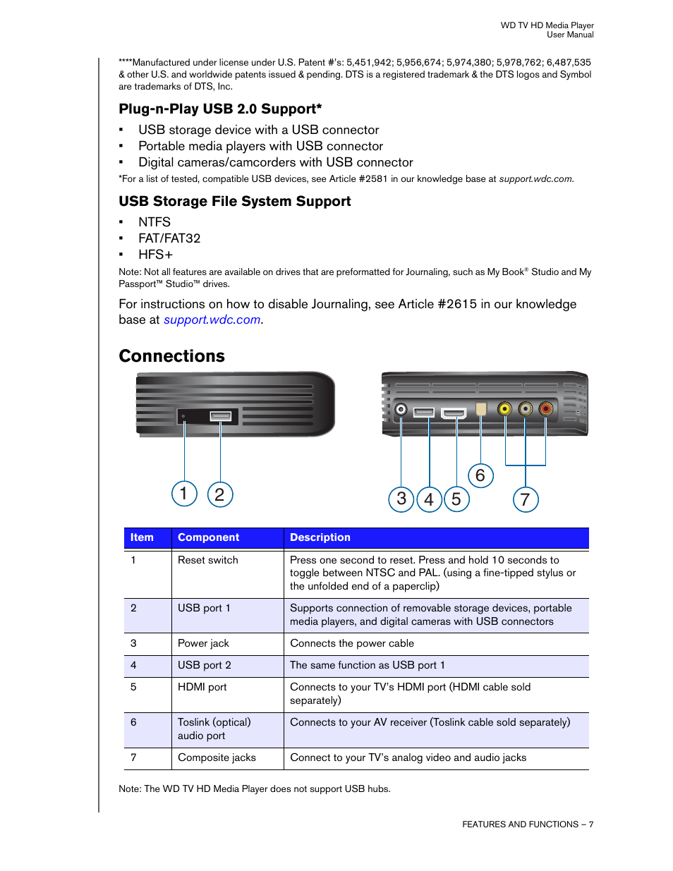 Plug-n-play usb 2.0 support, Usb storage file system support, Connections | Western Digital WD TV HD Media Player (Gen 2) User Manual User Manual | Page 10 / 92