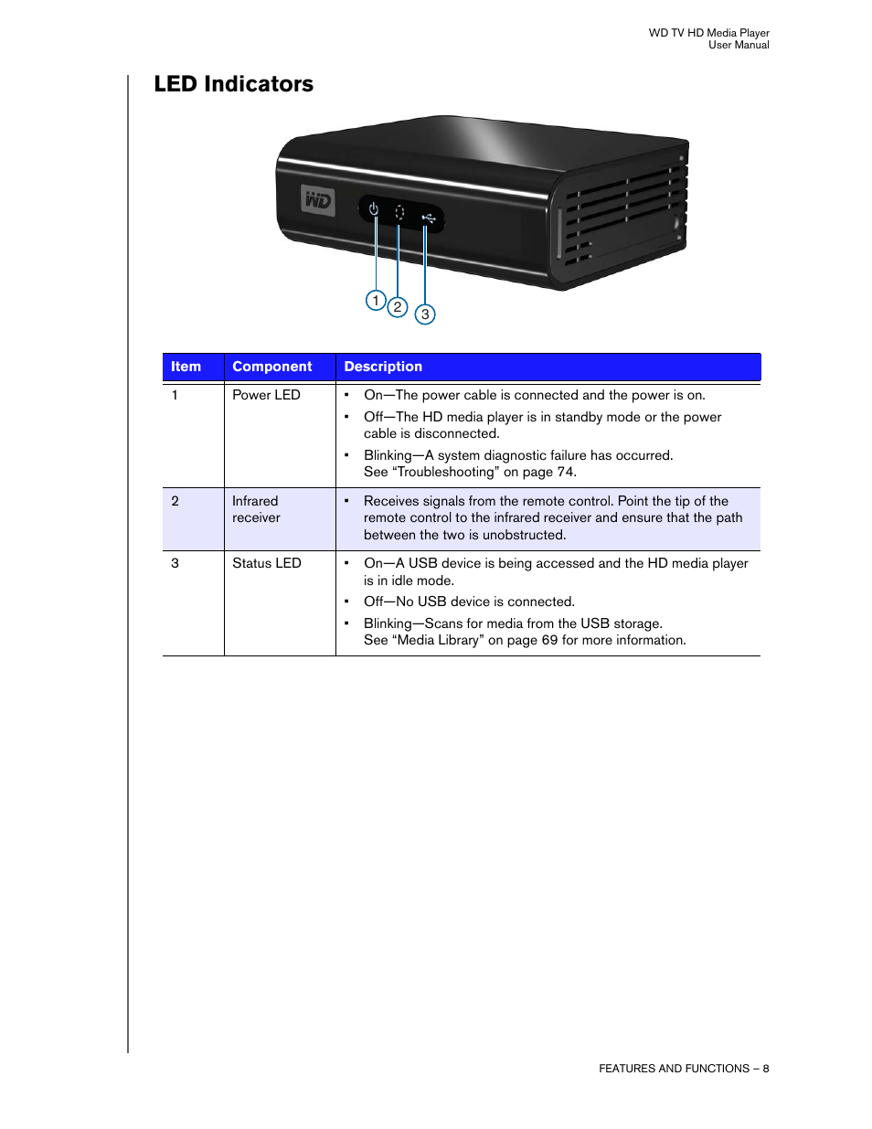 Led indicators | Western Digital WD TV HD Media Player (Gen 2) User Manual User Manual | Page 11 / 92