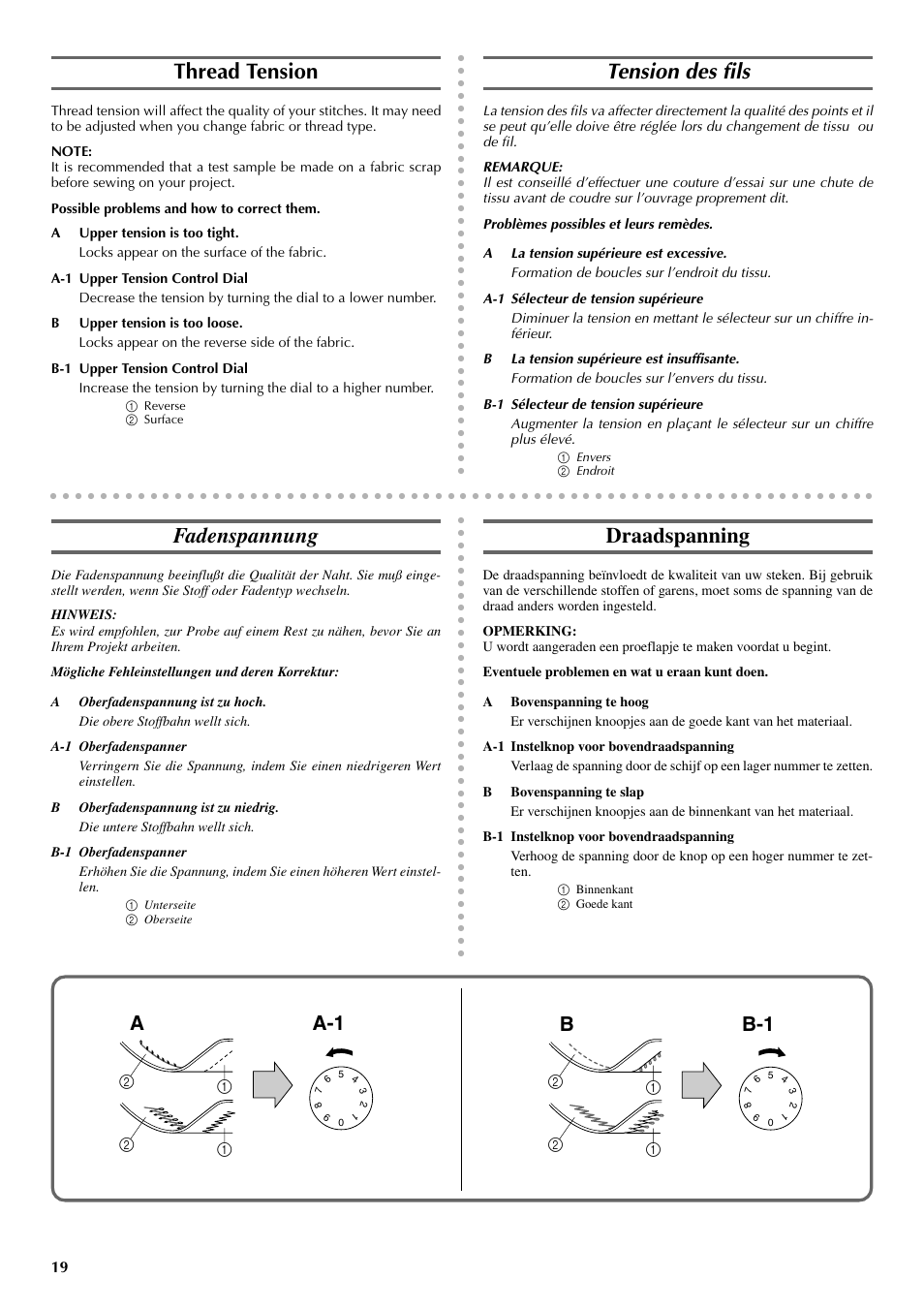 Thread tension, Tension des fils, Fadenspannung | Draadspanning, A-1 a, B-1 b | Brother VX 1400 User Manual | Page 26 / 65