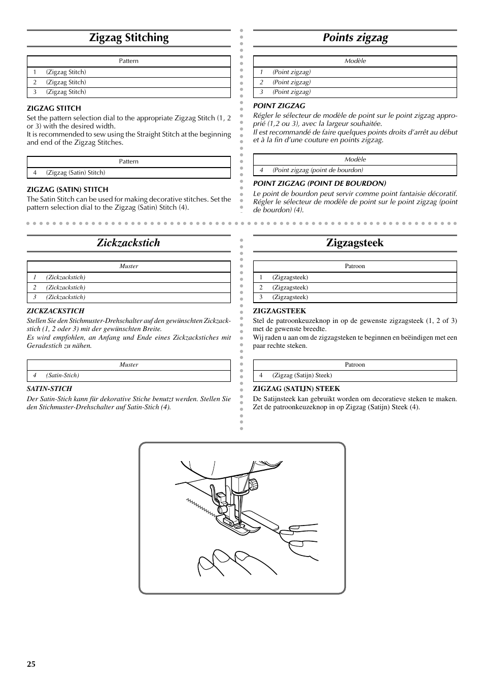 Zigzag stitching, Points zigzag, Zickzackstich | Zigzagsteek | Brother VX 1400 User Manual | Page 32 / 65