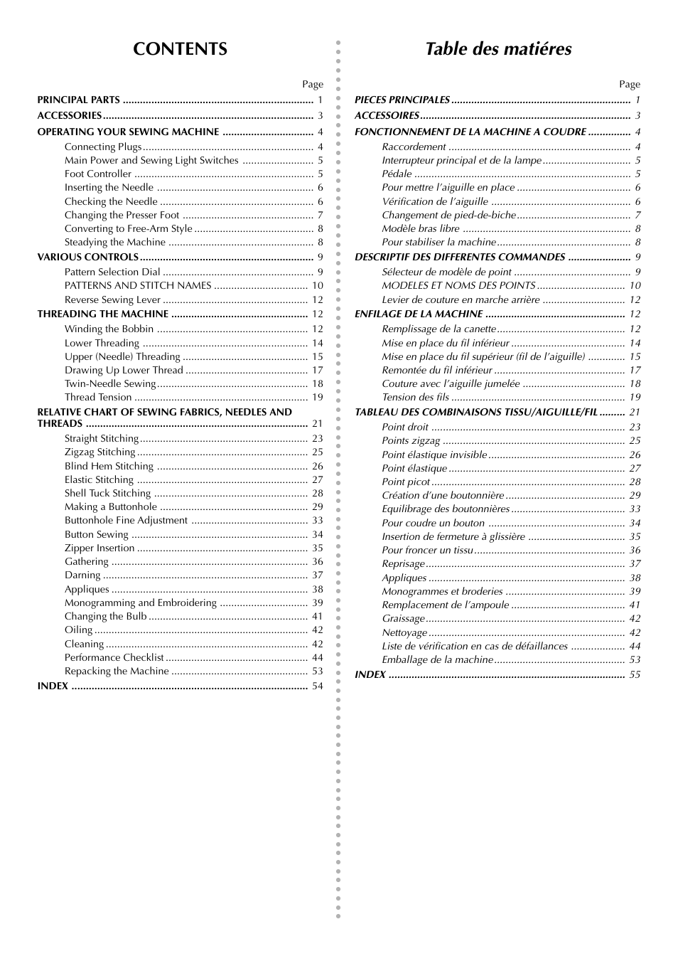 Brother VX 1400 User Manual | Page 6 / 65
