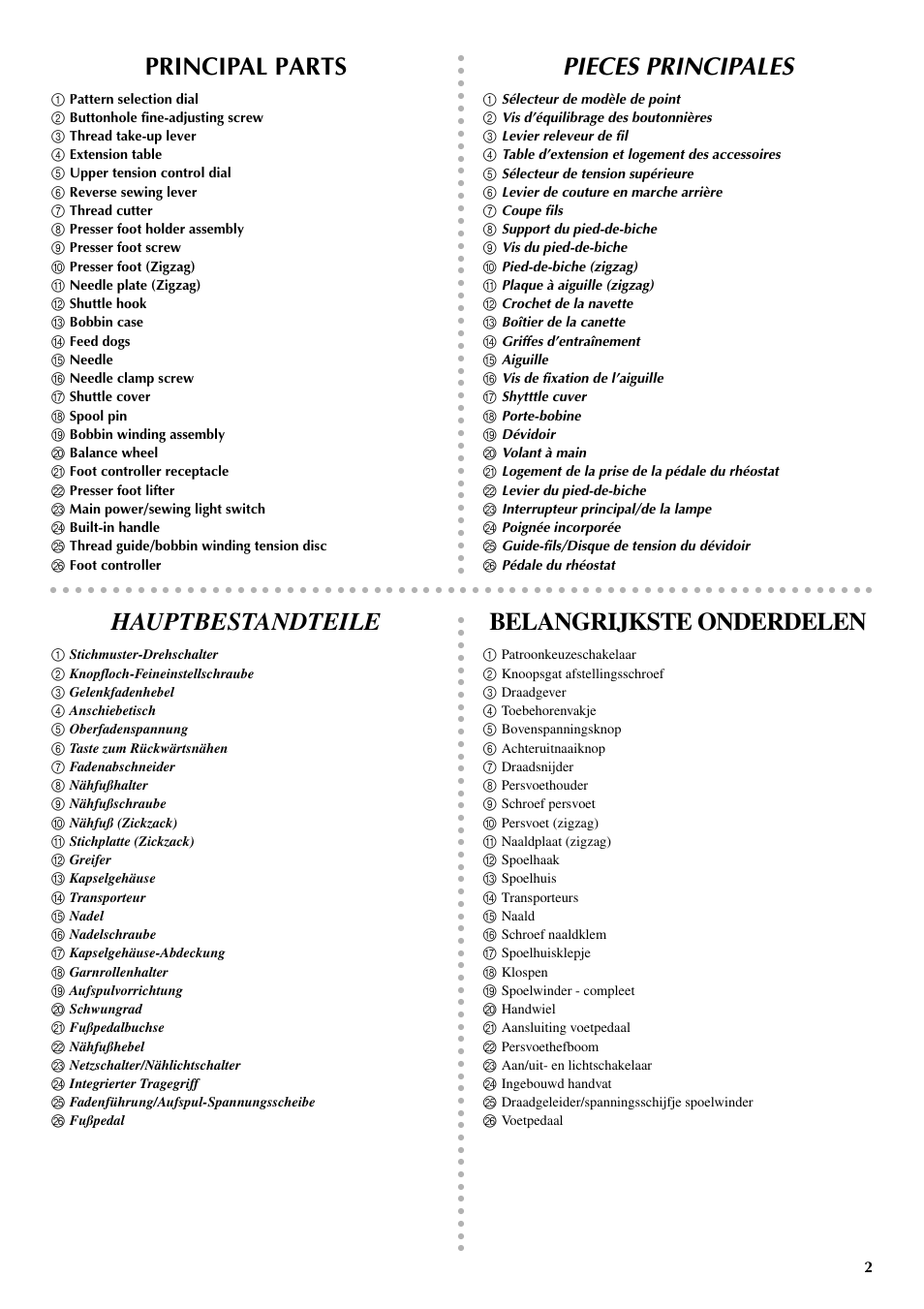 Pieces principales, Principal parts, Hauptbestandteile | Belangrijkste onderdelen | Brother VX 1400 User Manual | Page 9 / 65