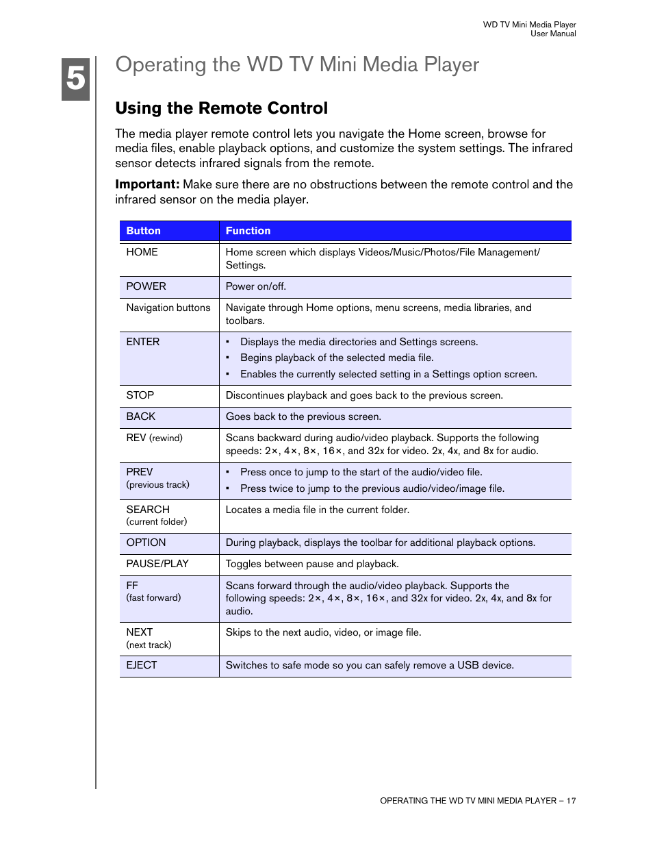 Operating the wd tv mini media player, Using the remote control | Western Digital WD TV Mini Media Player User Manual User Manual | Page 21 / 66