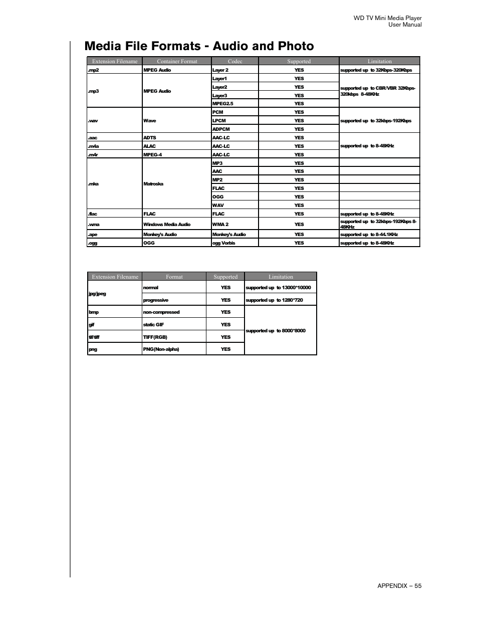 Media file formats - audio and photo | Western Digital WD TV Mini Media Player User Manual User Manual | Page 59 / 66