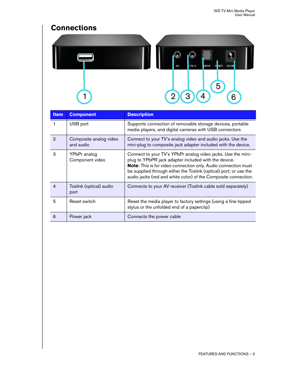 Connections | Western Digital WD TV Mini Media Player User Manual User Manual | Page 9 / 66