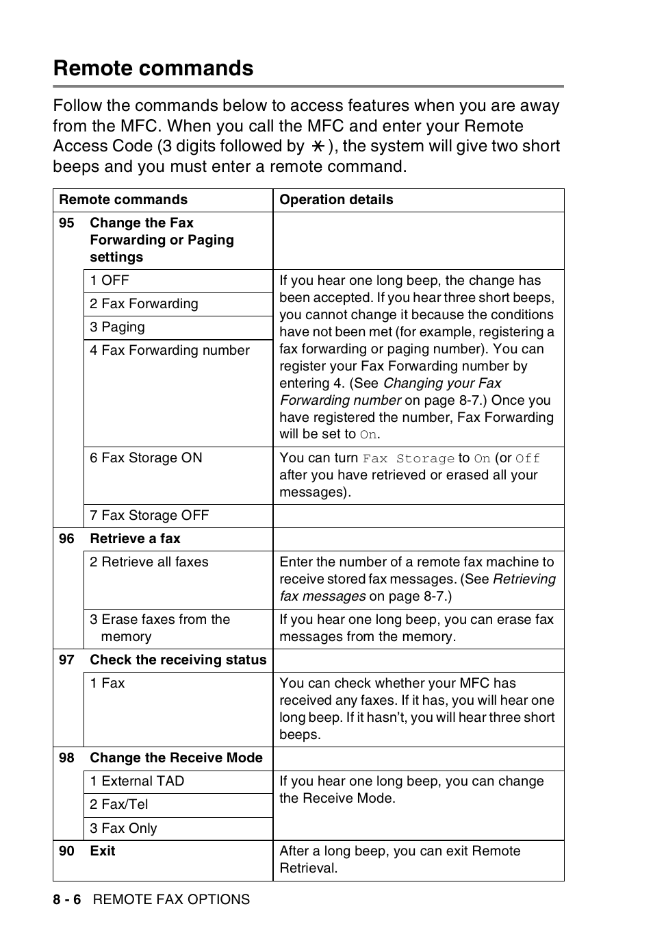 Remote commands, Remote commands -6 | Brother MFC-8440  B User Manual | Page 132 / 231