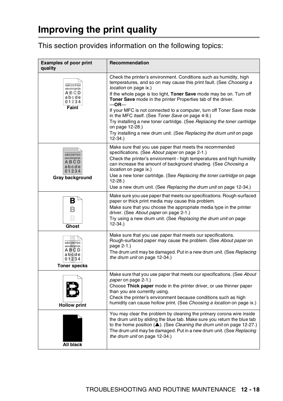 Improving the print quality, Improving the print quality -18, Troubleshooting and routine maintenance 12 - 18 | Brother MFC-8440  B User Manual | Page 179 / 231