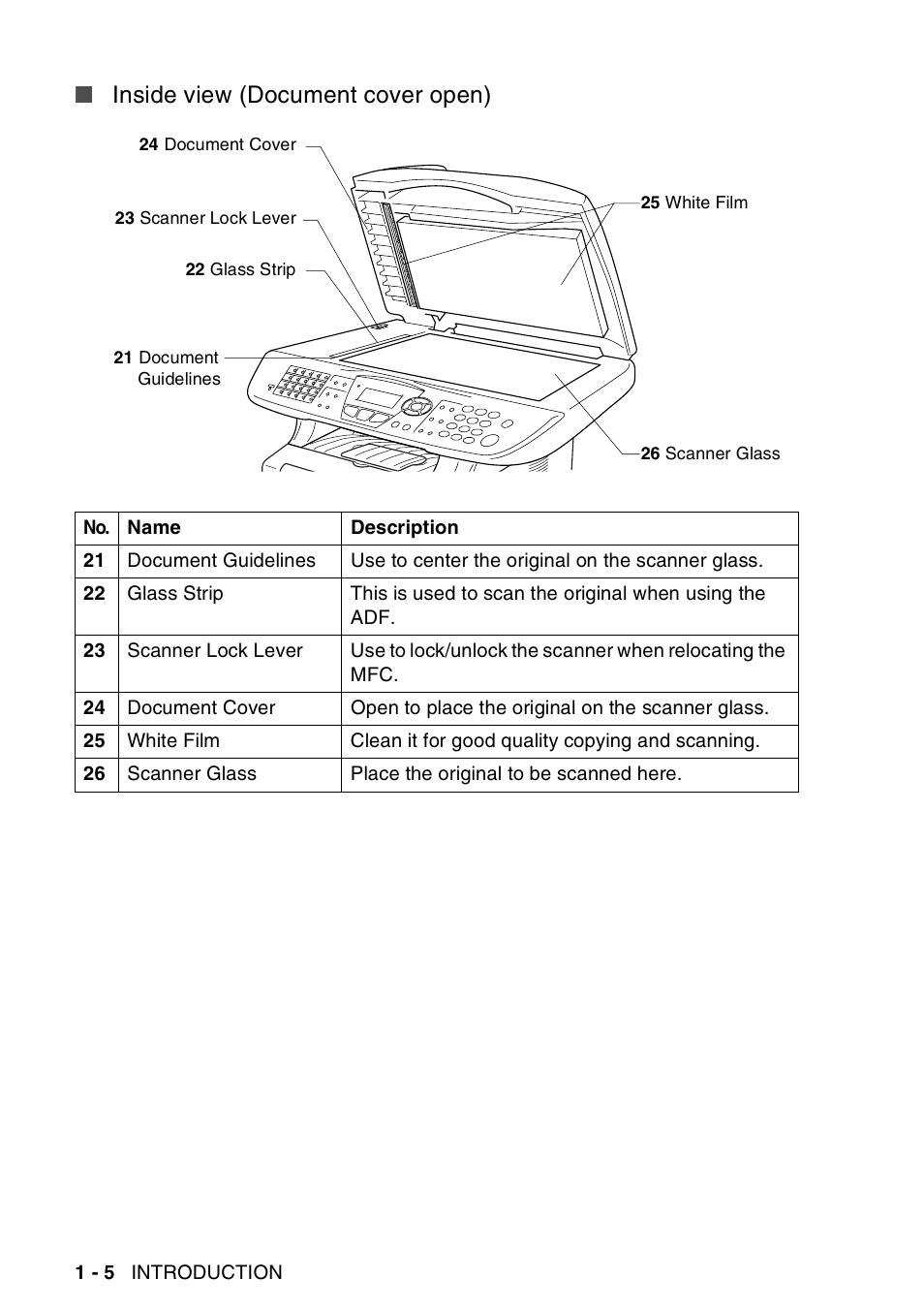 Inside view (document cover open) | Brother MFC-8440  B User Manual | Page 26 / 231