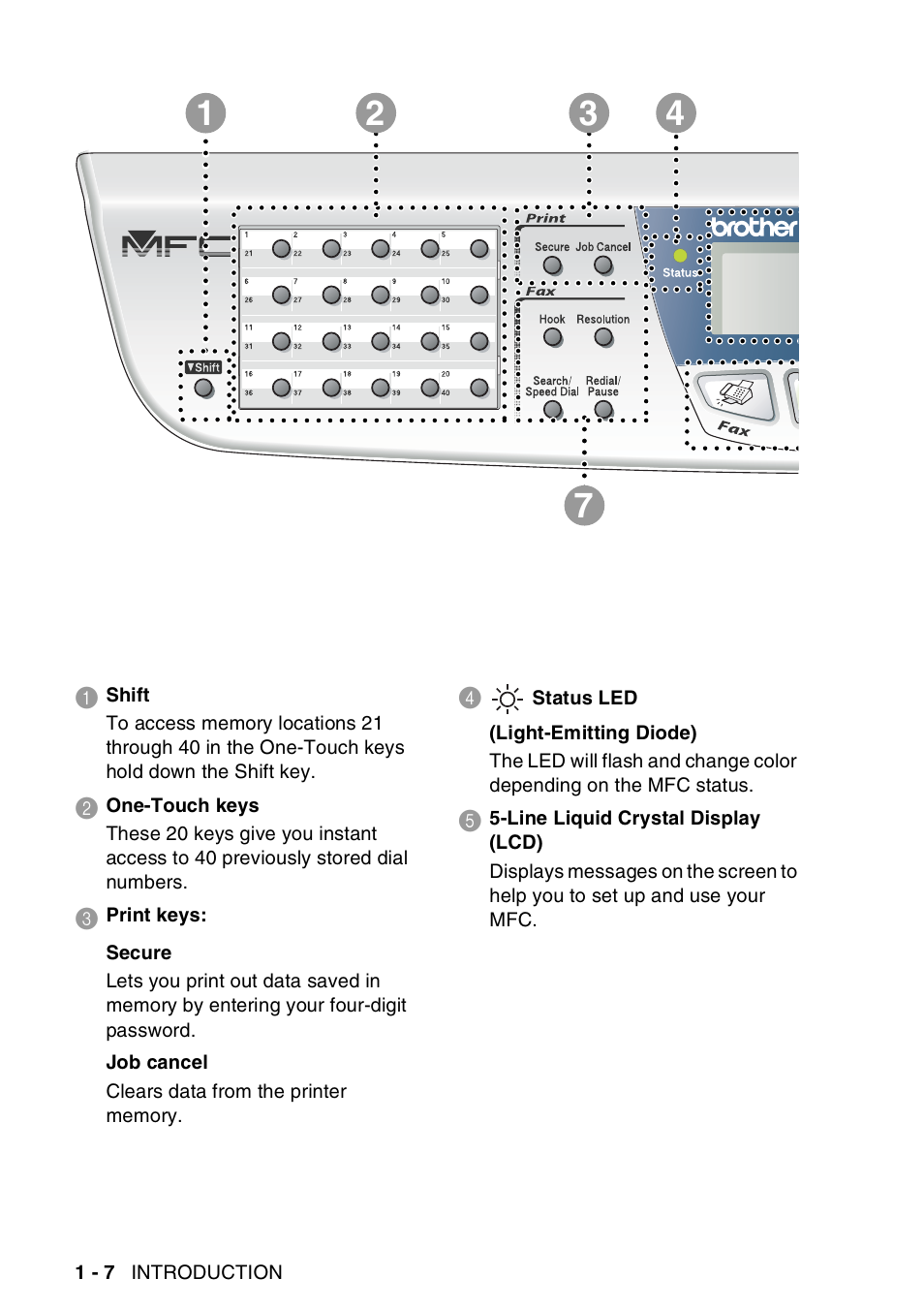 Brother MFC-8440  B User Manual | Page 28 / 231