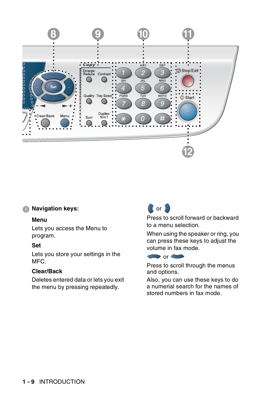 Brother MFC-8440  B User Manual | Page 30 / 231