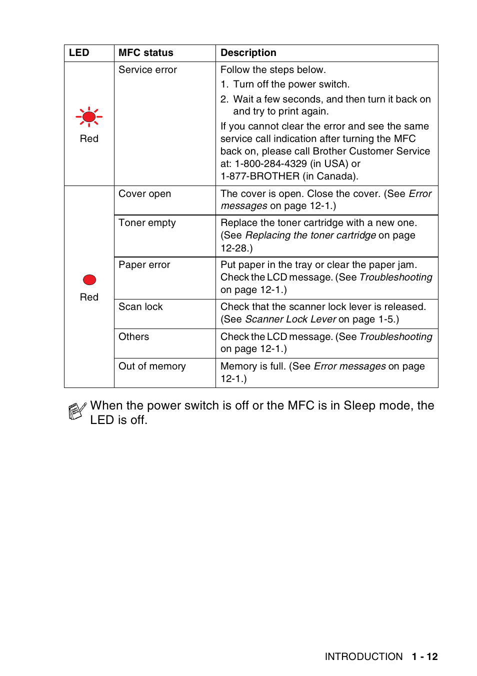 Brother MFC-8440  B User Manual | Page 33 / 231