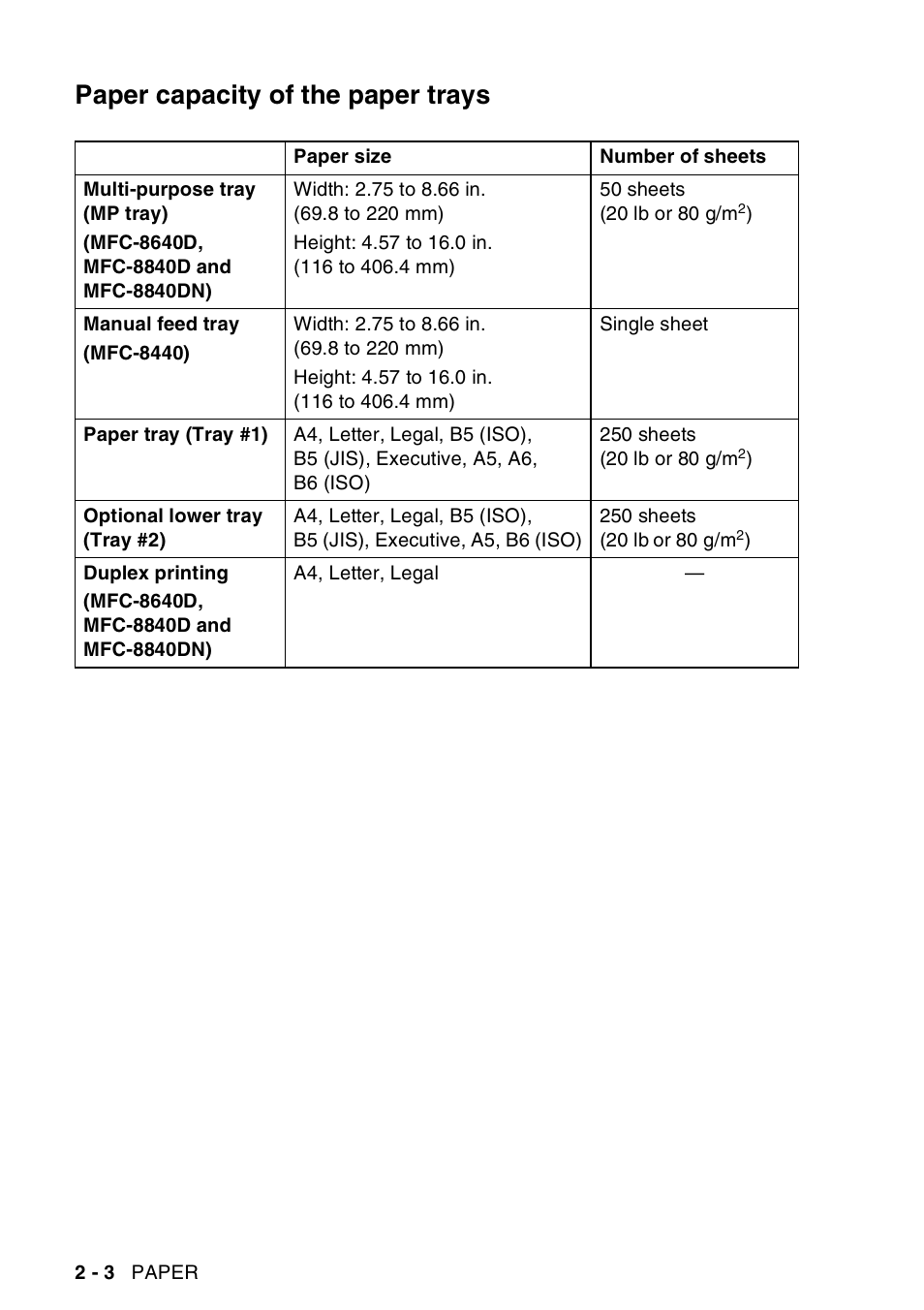 Paper capacity of the paper trays, Paper capacity of the paper trays -3 | Brother MFC-8440  B User Manual | Page 46 / 231