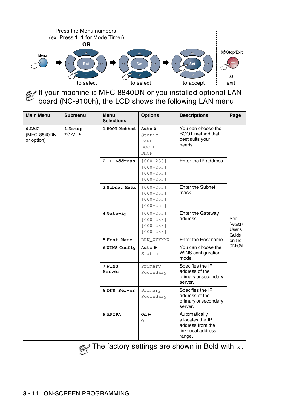 The factory settings are shown in bold with, 3 - 11 on-screen programming | Brother MFC-8440  B User Manual | Page 64 / 231