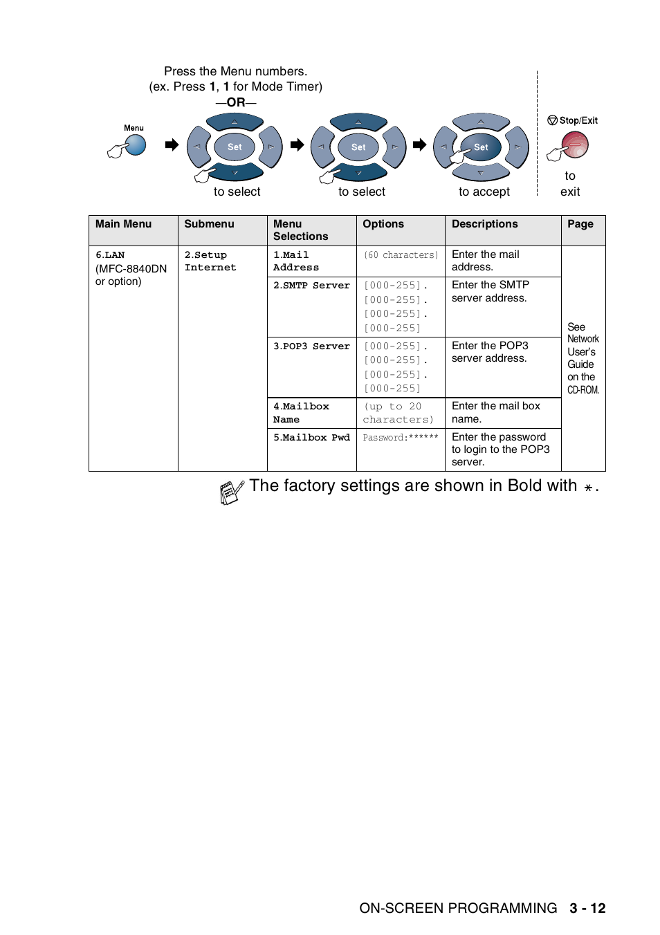 The factory settings are shown in bold with, On-screen programming 3 - 12 | Brother MFC-8440  B User Manual | Page 65 / 231