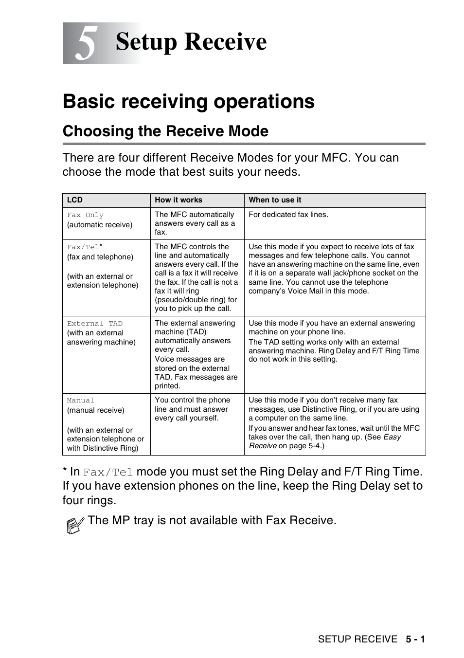 5 setup receive, Basic receiving operations, Choosing the receive mode | Setup receive -1, Basic receiving operations -1, Choosing the receive mode -1, Setup receive | Brother MFC-8440  B User Manual | Page 81 / 231