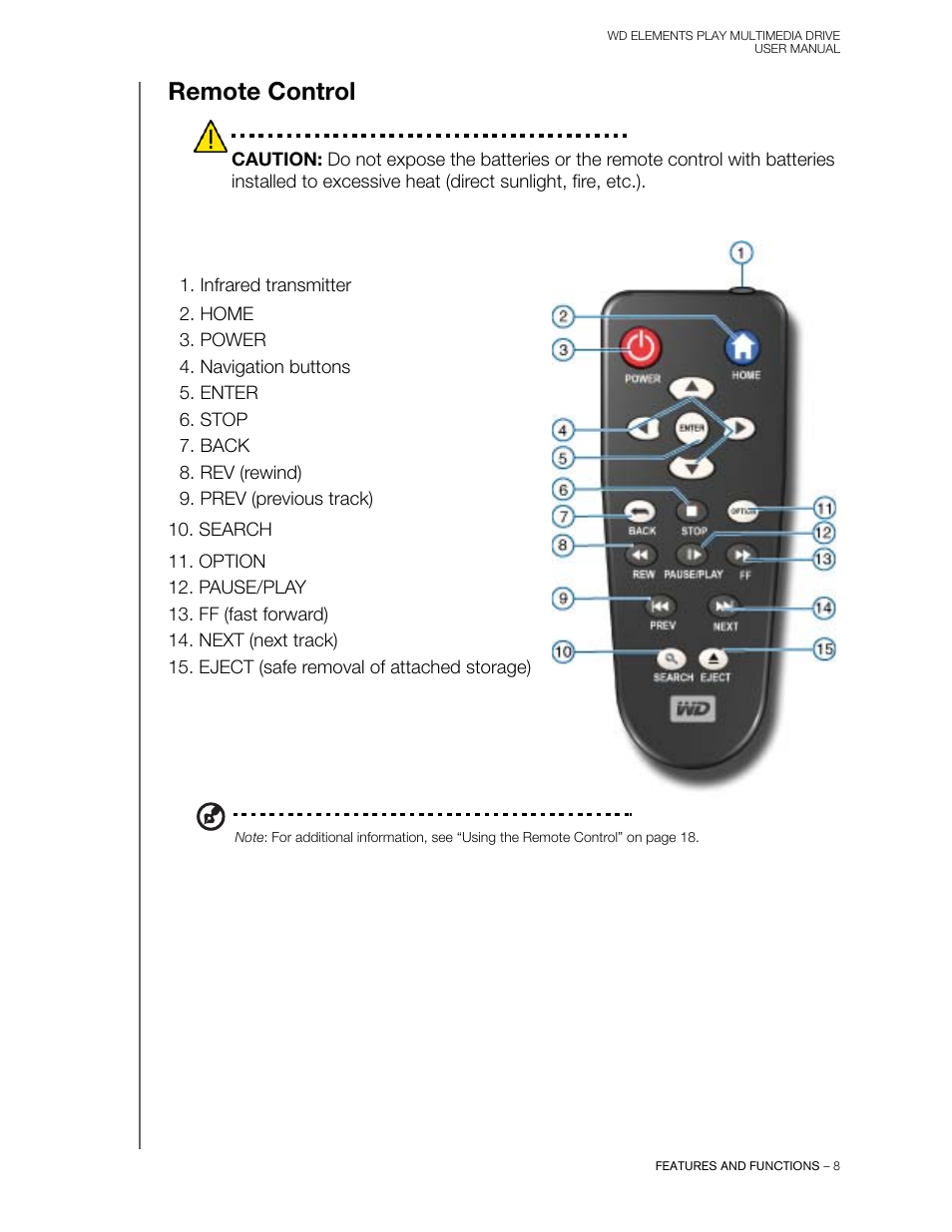 Remote control | Western Digital WD Elements Play User Manual User Manual | Page 12 / 66