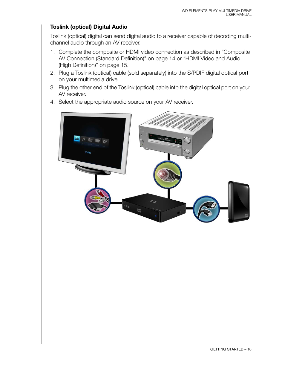 Toslink (optical) digital audio | Western Digital WD Elements Play User Manual User Manual | Page 20 / 66