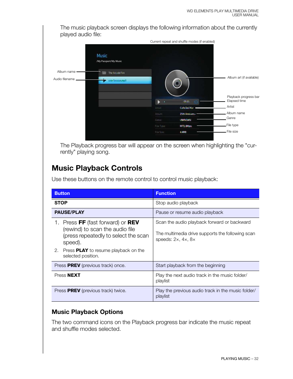 Music playback controls, Music playback options | Western Digital WD Elements Play User Manual User Manual | Page 36 / 66