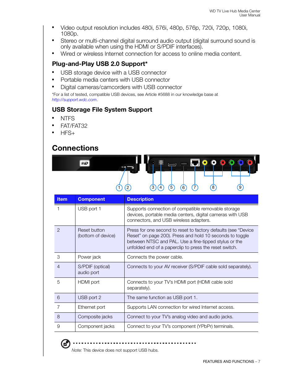 Plug-and-play usb 2.0 support, Usb storage file system support, Connections | Usb storage device with a usb connector, Portable media centers with usb connector, Digital cameras/camcorders with usb connector, Ntfs, Fat/fat32 | Western Digital WD TV Live Hub Media Center User Manual User Manual | Page 12 / 241