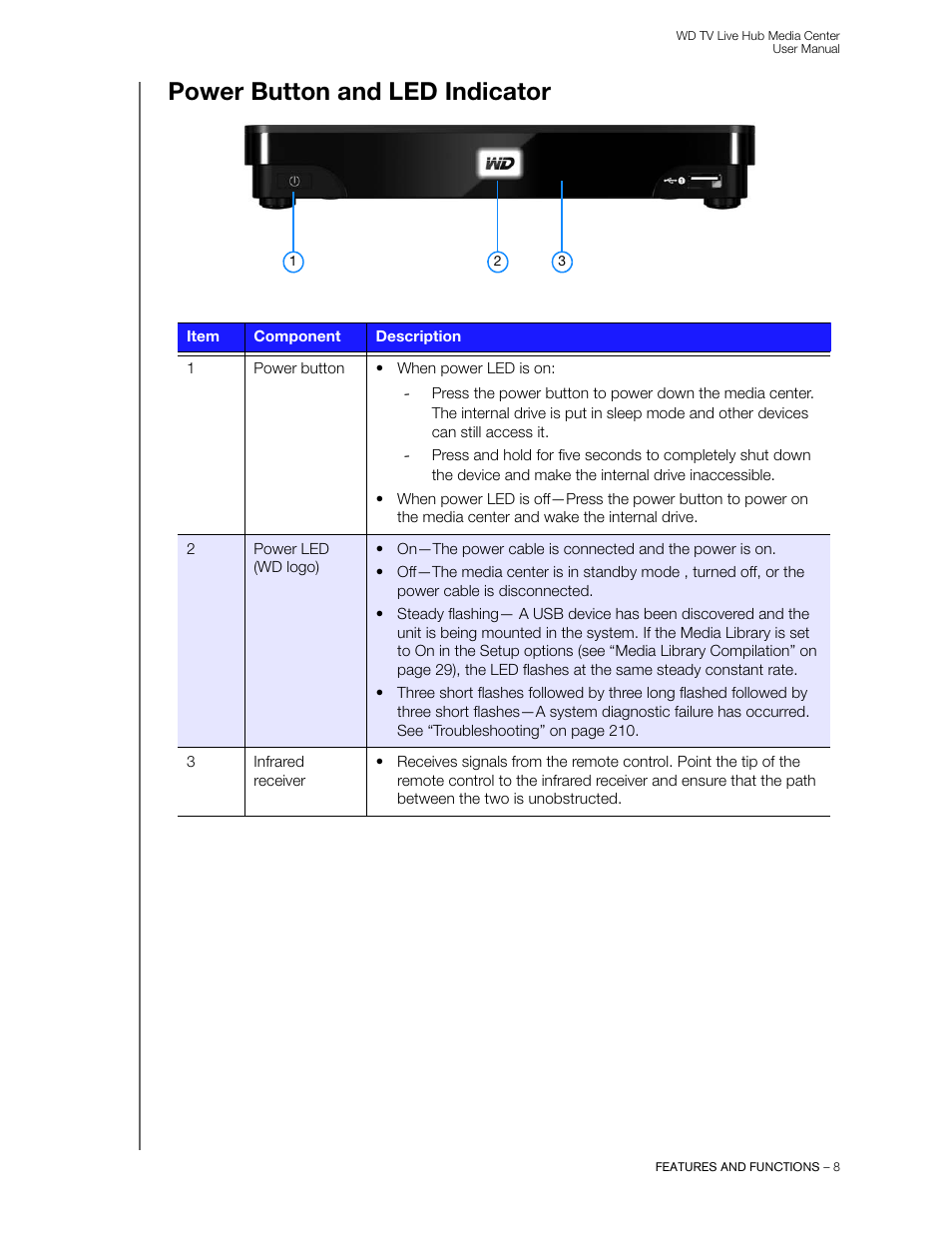Power button and led indicator | Western Digital WD TV Live Hub Media Center User Manual User Manual | Page 13 / 241