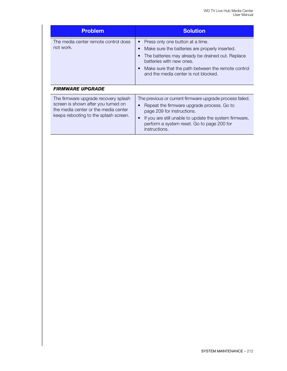 Western Digital WD TV Live Hub Media Center User Manual User Manual | Page 217 / 241