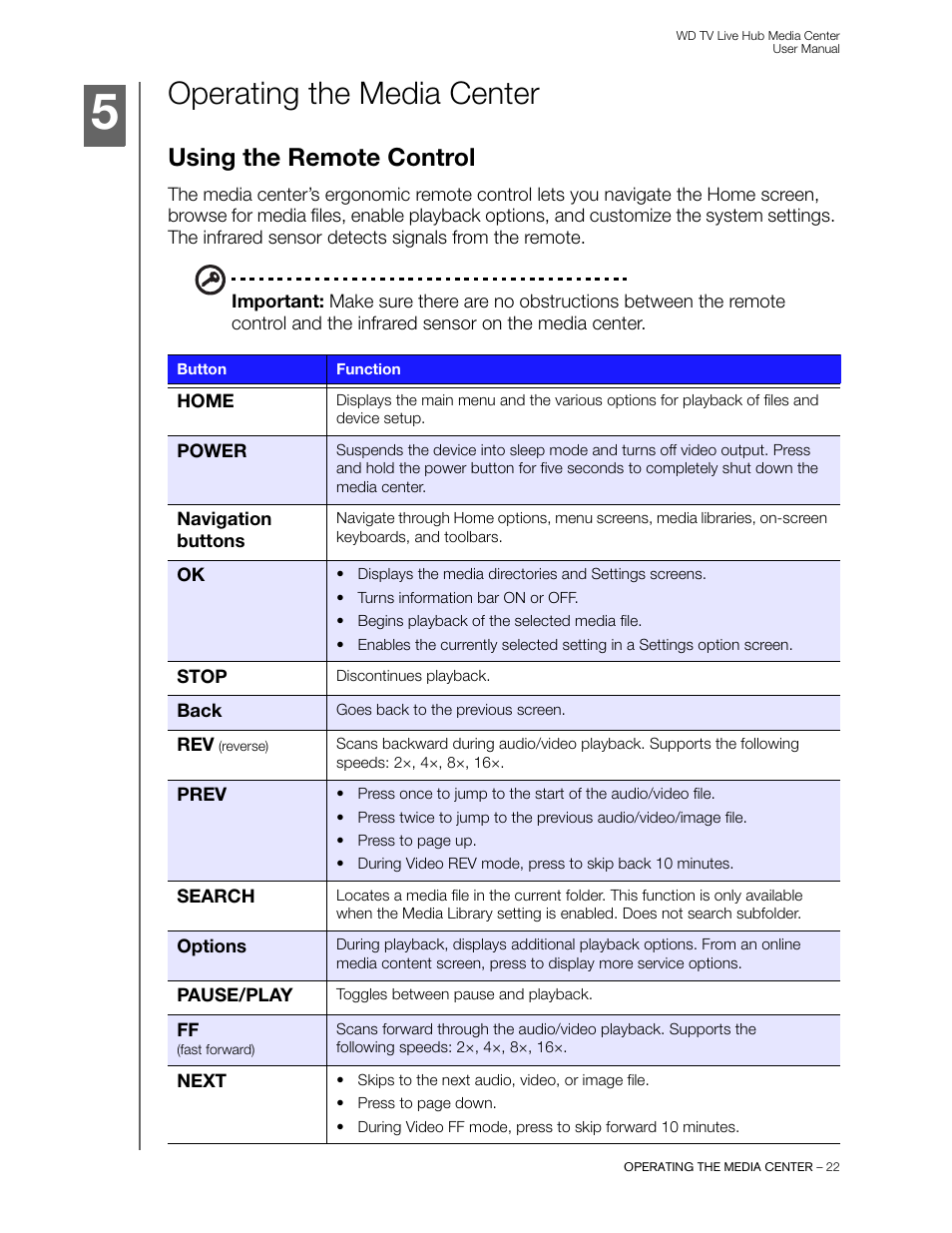 Operating the media center, Using the remote control | Western Digital WD TV Live Hub Media Center User Manual User Manual | Page 27 / 241