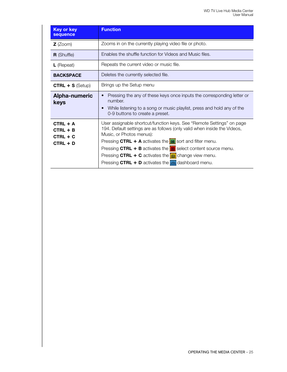Western Digital WD TV Live Hub Media Center User Manual User Manual | Page 30 / 241