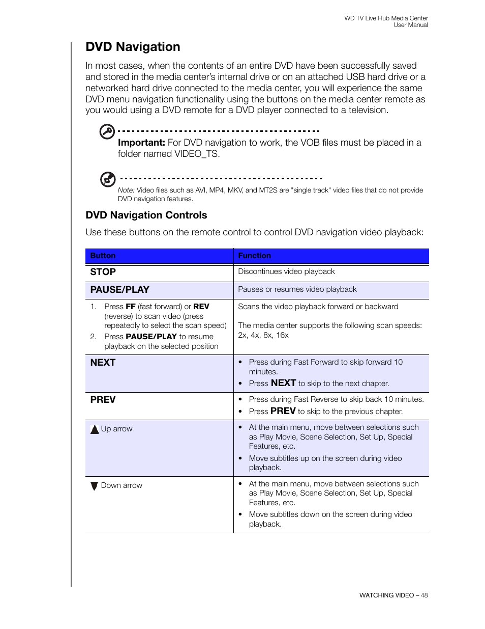 Dvd navigation, Dvd navigation controls | Western Digital WD TV Live Hub Media Center User Manual User Manual | Page 53 / 241