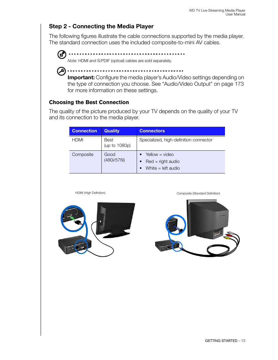 Step 2 - connecting the media player, Choosing the best connection, Unit. see “step 2 | Western Digital WD TV Live Streaming Media Player (Gen 3) User Manual User Manual | Page 18 / 237