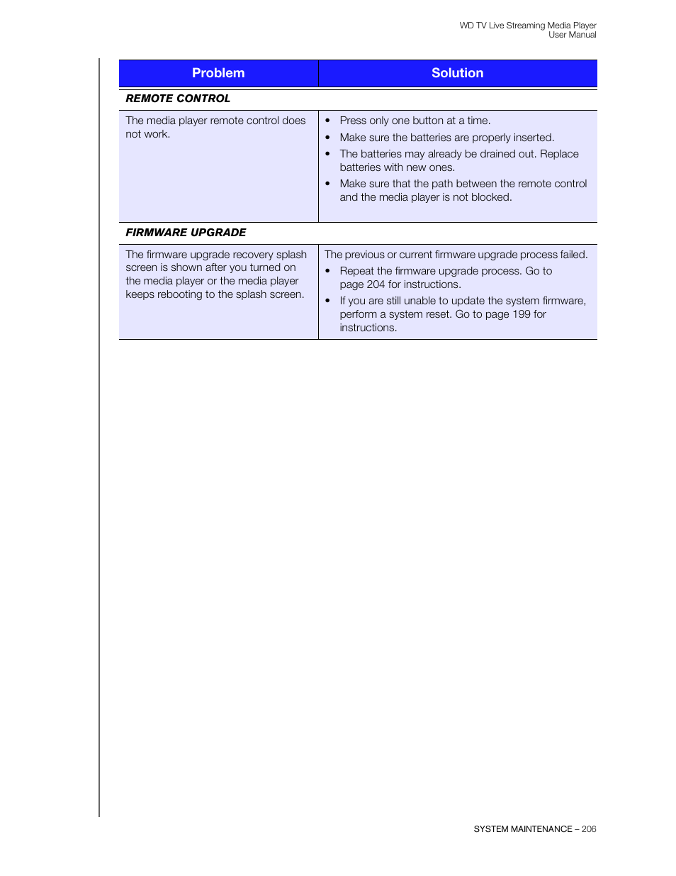 Western Digital WD TV Live Streaming Media Player (Gen 3) User Manual User Manual | Page 211 / 237