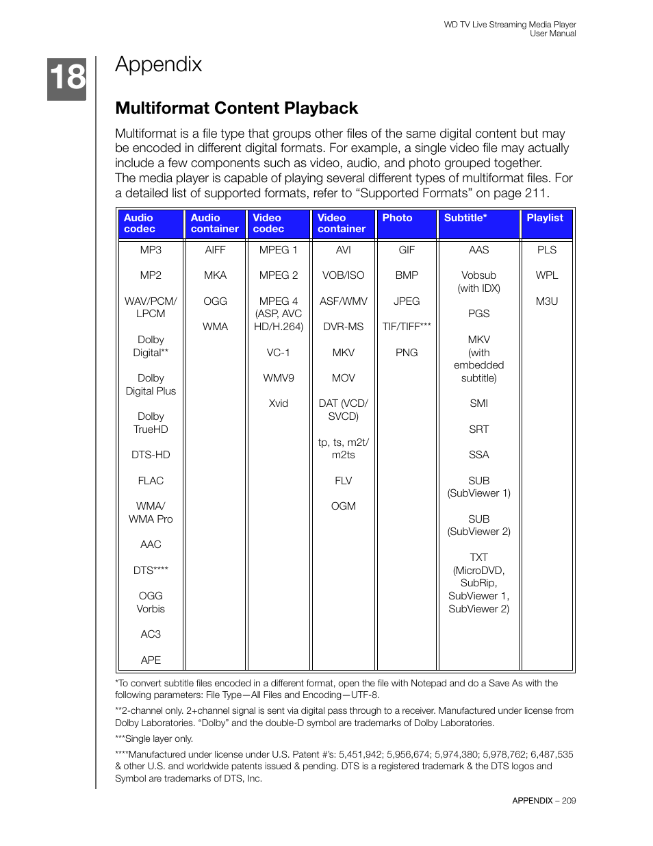 Appendix, Multiformat content playback | Western Digital WD TV Live Streaming Media Player (Gen 3) User Manual User Manual | Page 214 / 237