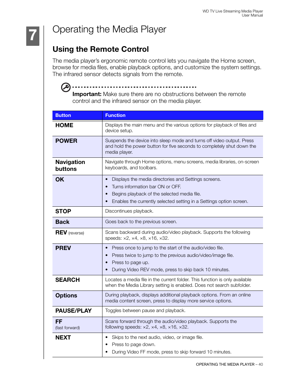 Operating the media player, Using the remote control | Western Digital WD TV Live Streaming Media Player (Gen 3) User Manual User Manual | Page 45 / 237