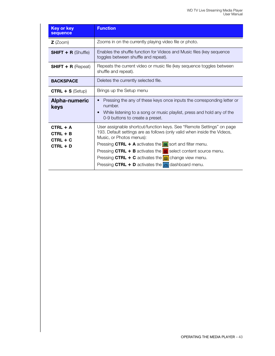 Western Digital WD TV Live Streaming Media Player (Gen 3) User Manual User Manual | Page 48 / 237