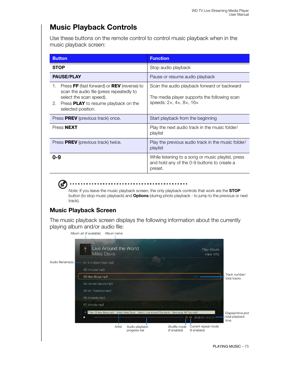 Music playback controls, Music playback screen | Western Digital WD TV Live Streaming Media Player (Gen 3) User Manual User Manual | Page 80 / 237