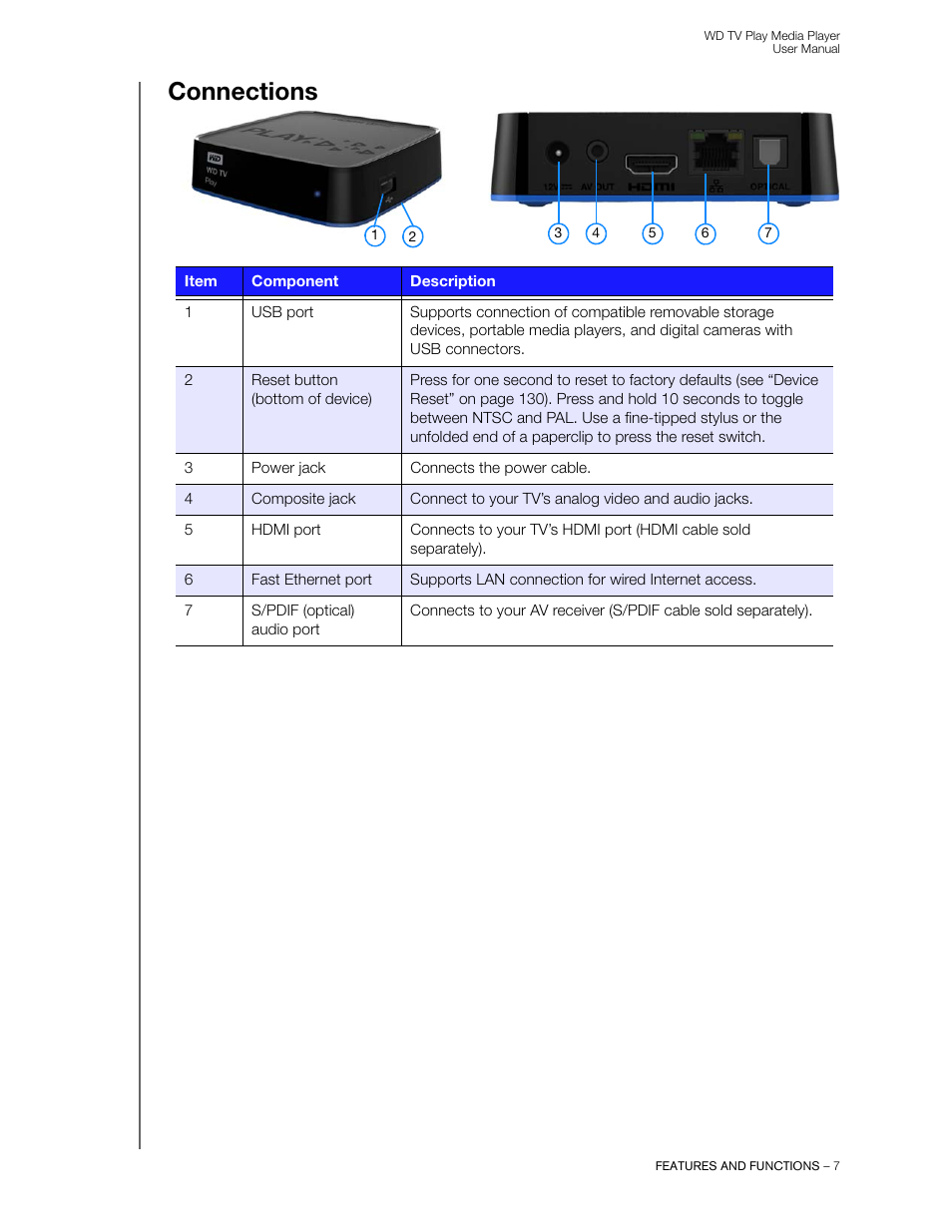 Connections | Western Digital WD TV Play Media Player User Manual User Manual | Page 12 / 171
