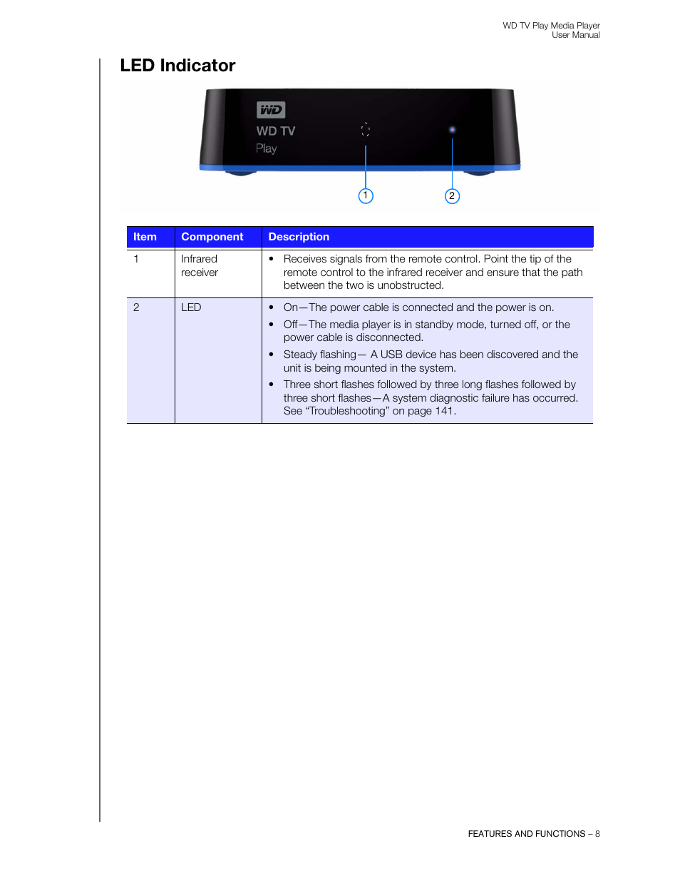 Led indicator | Western Digital WD TV Play Media Player User Manual User Manual | Page 13 / 171