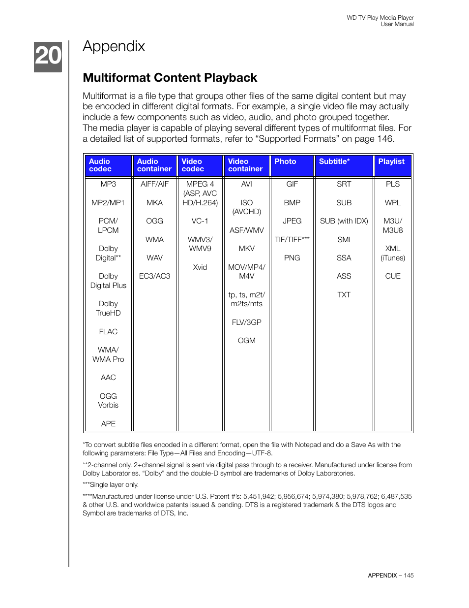 Appendix, Multiformat content playback | Western Digital WD TV Play Media Player User Manual User Manual | Page 150 / 171