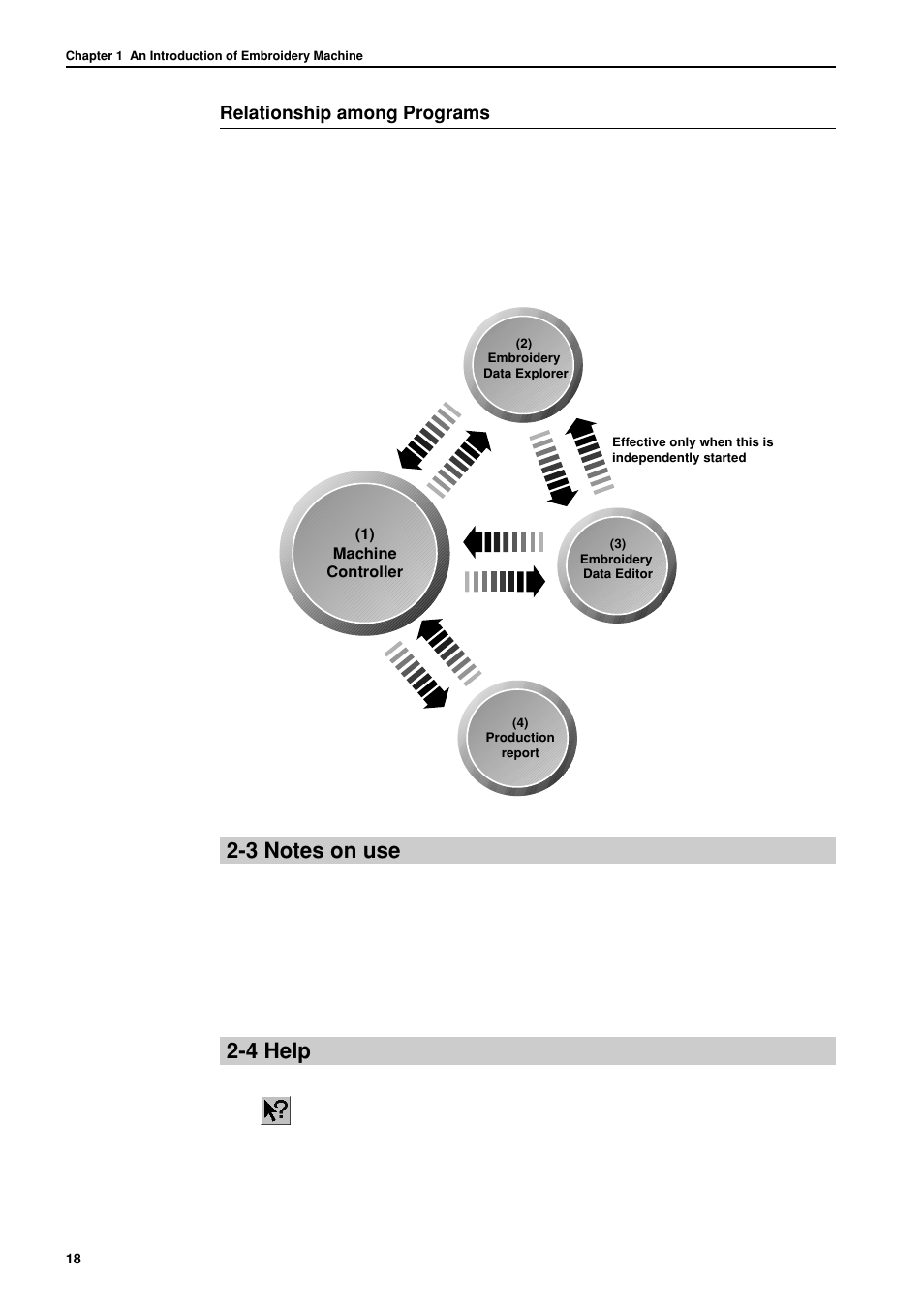 3 notes on use, 4 help | Brother BES-962BC User Manual | Page 20 / 270