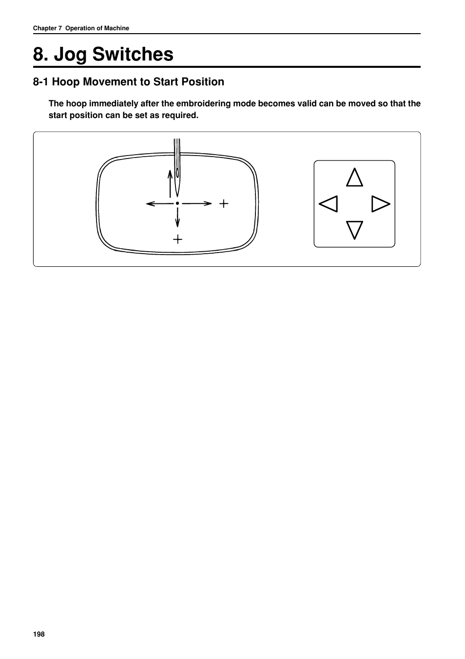 Jog switches, 1 hoop movement to start position | Brother BES-962BC User Manual | Page 200 / 270