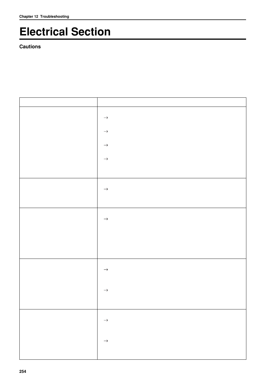Electrical section | Brother BES-962BC User Manual | Page 256 / 270