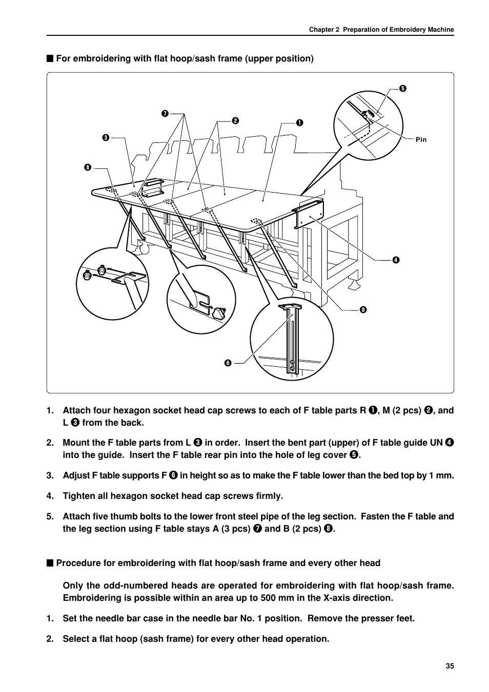 Brother BES-962BC User Manual | Page 37 / 270