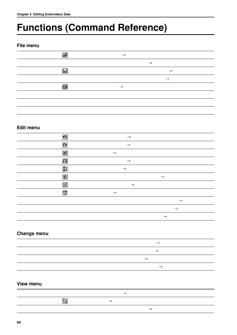 Functions (command reference), File menu, Edit menu | Change menu, View menu | Brother BES-962BC User Manual | Page 96 / 270