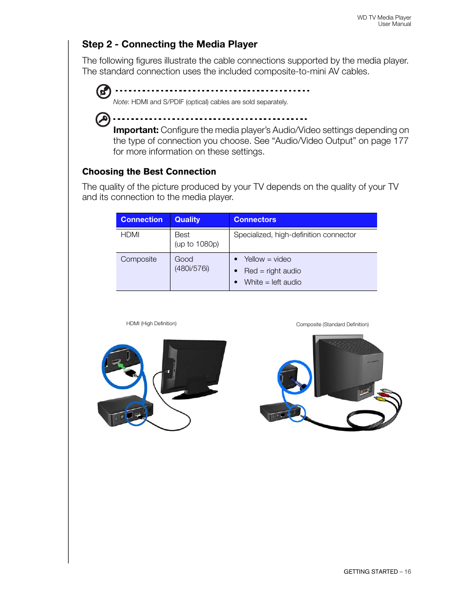 Step 2 - connecting the media player, Choosing the best connection, Unit. see “step 2 | Western Digital WD TV User Manual User Manual | Page 21 / 244