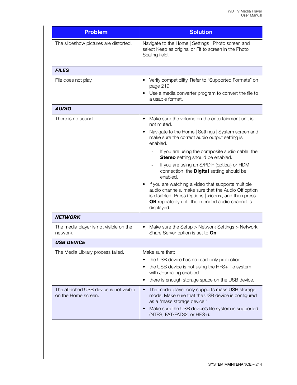 Western Digital WD TV User Manual User Manual | Page 219 / 244