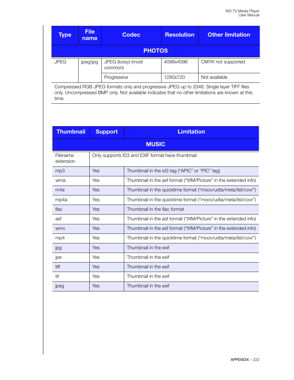 Western Digital WD TV User Manual User Manual | Page 227 / 244