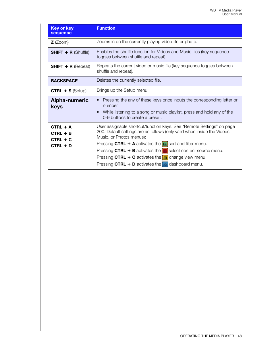 Western Digital WD TV User Manual User Manual | Page 53 / 244