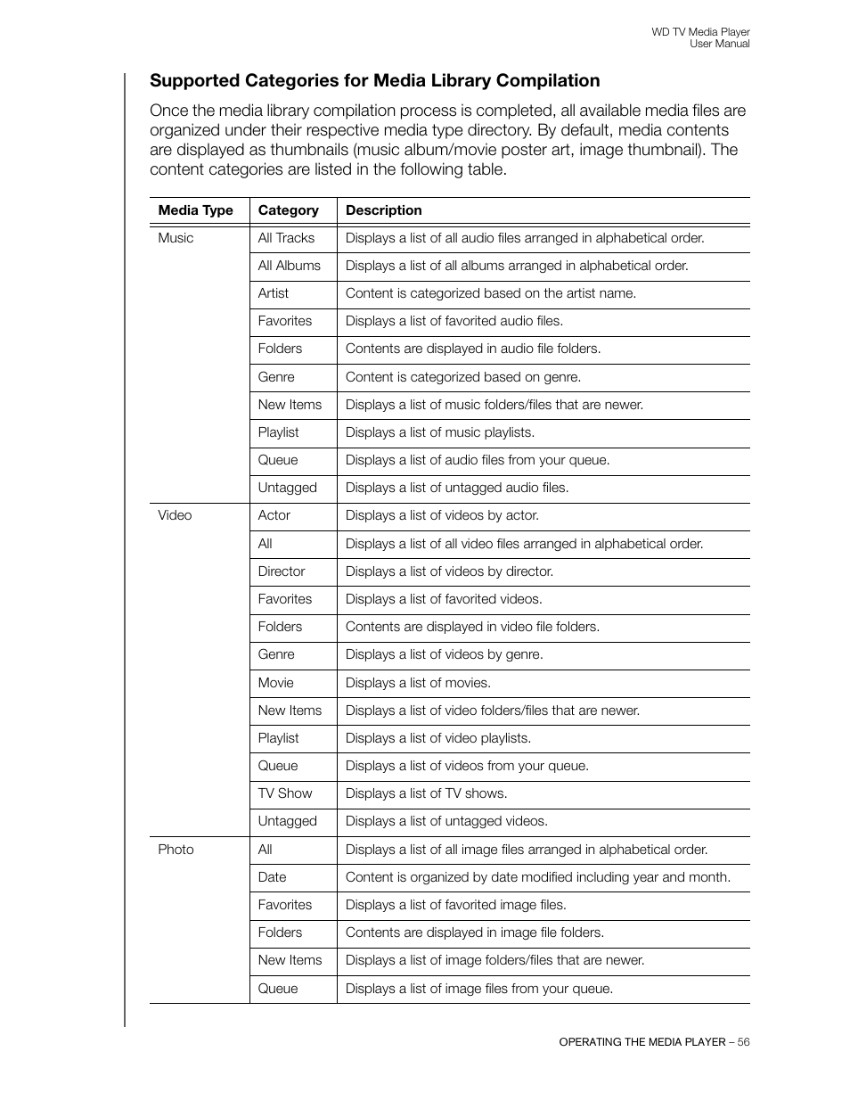 Supported categories for media library compilation | Western Digital WD TV User Manual User Manual | Page 61 / 244